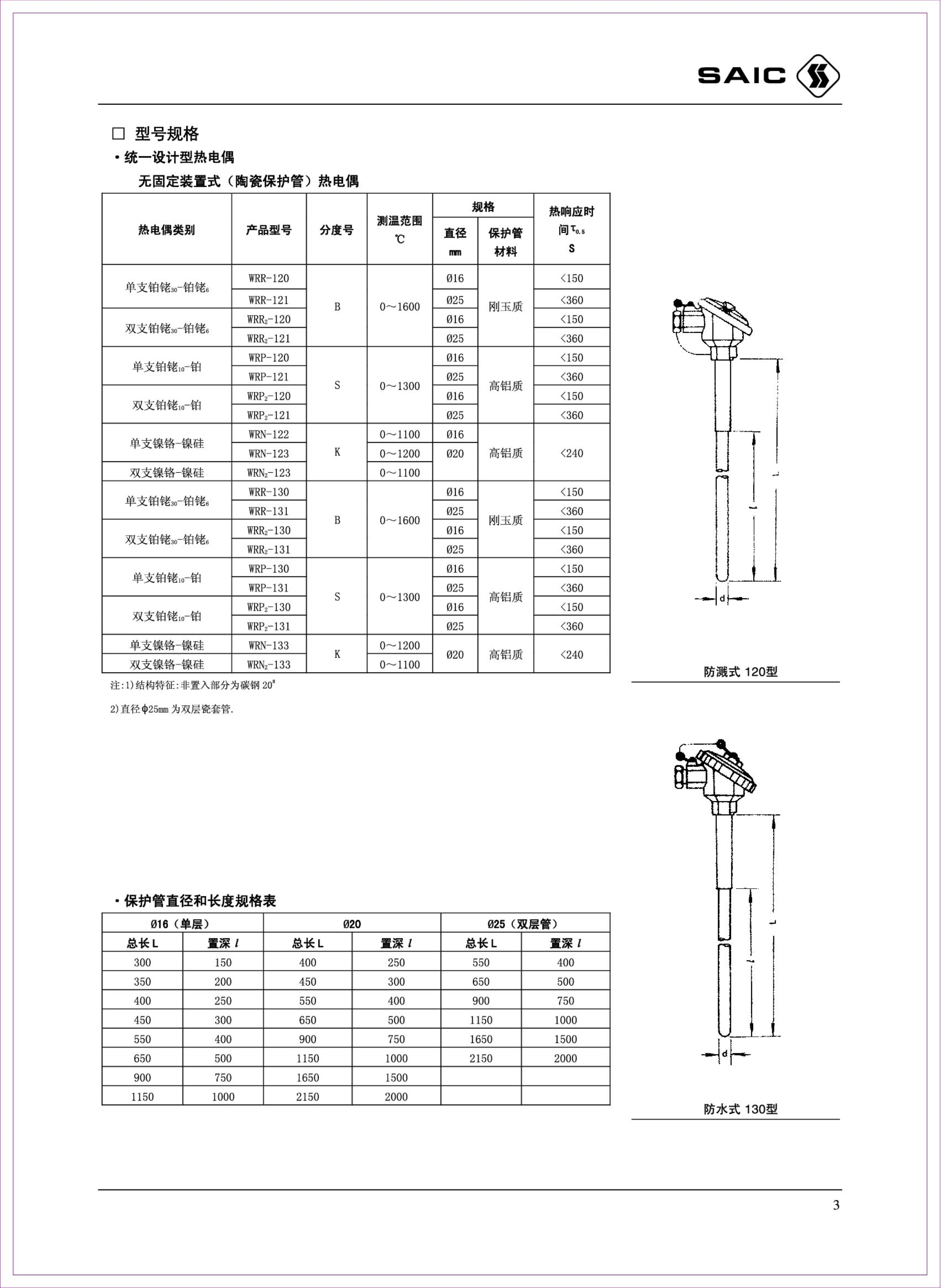 上自仪公司接触式温度仪表样本_8.jpg