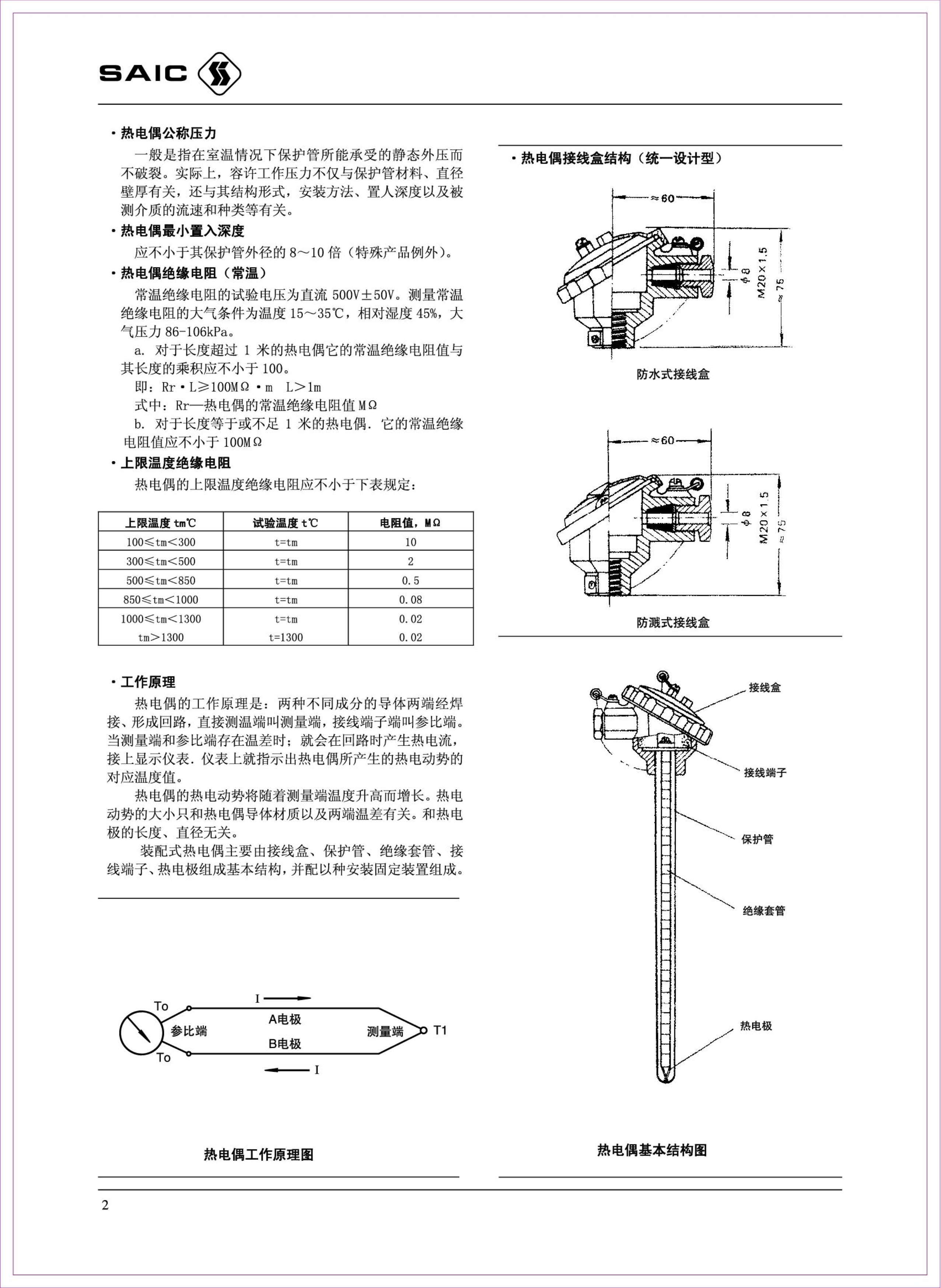 上自仪公司接触式温度仪表样本_7.jpg