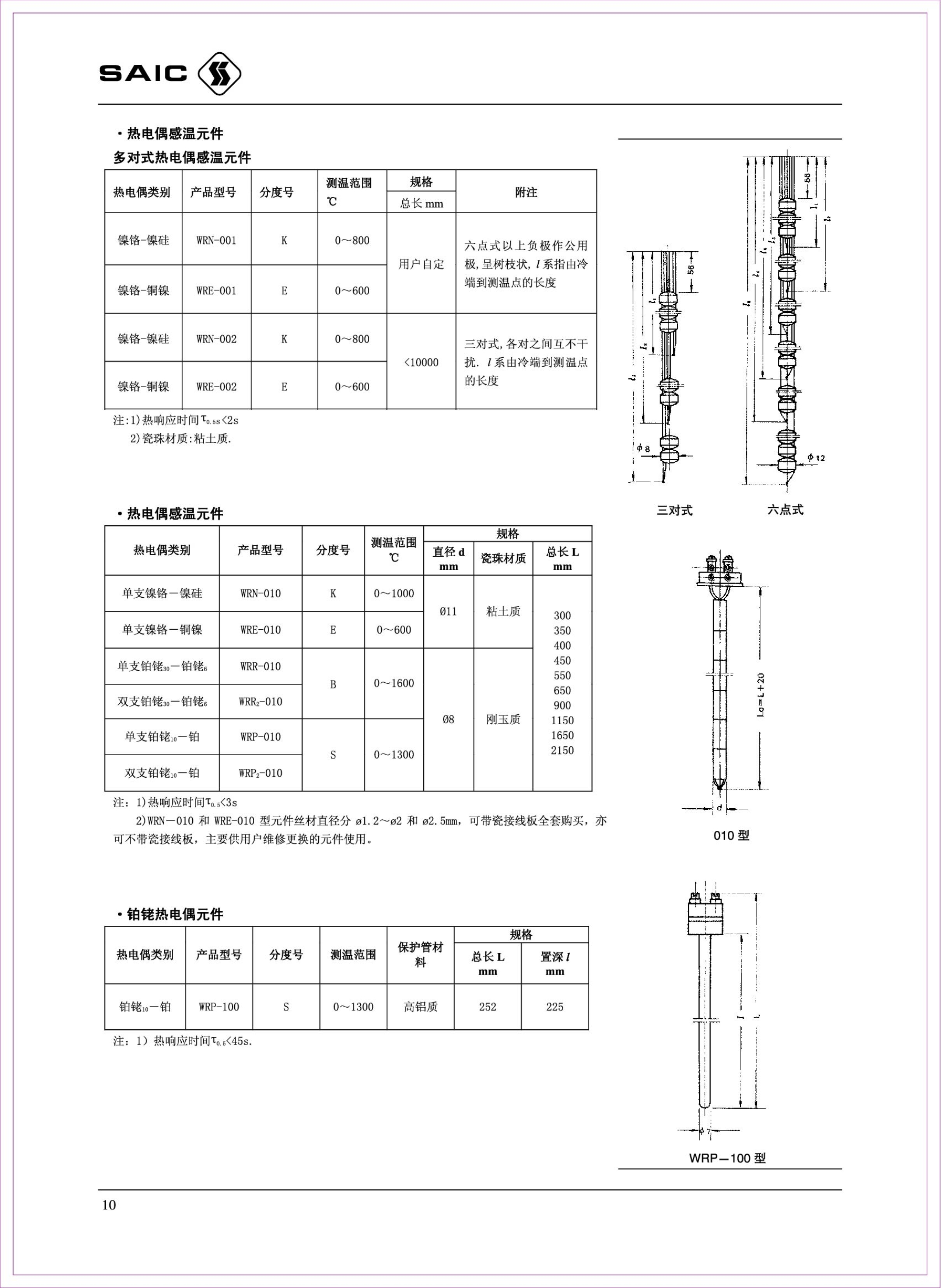 上自仪公司接触式温度仪表样本_15.jpg
