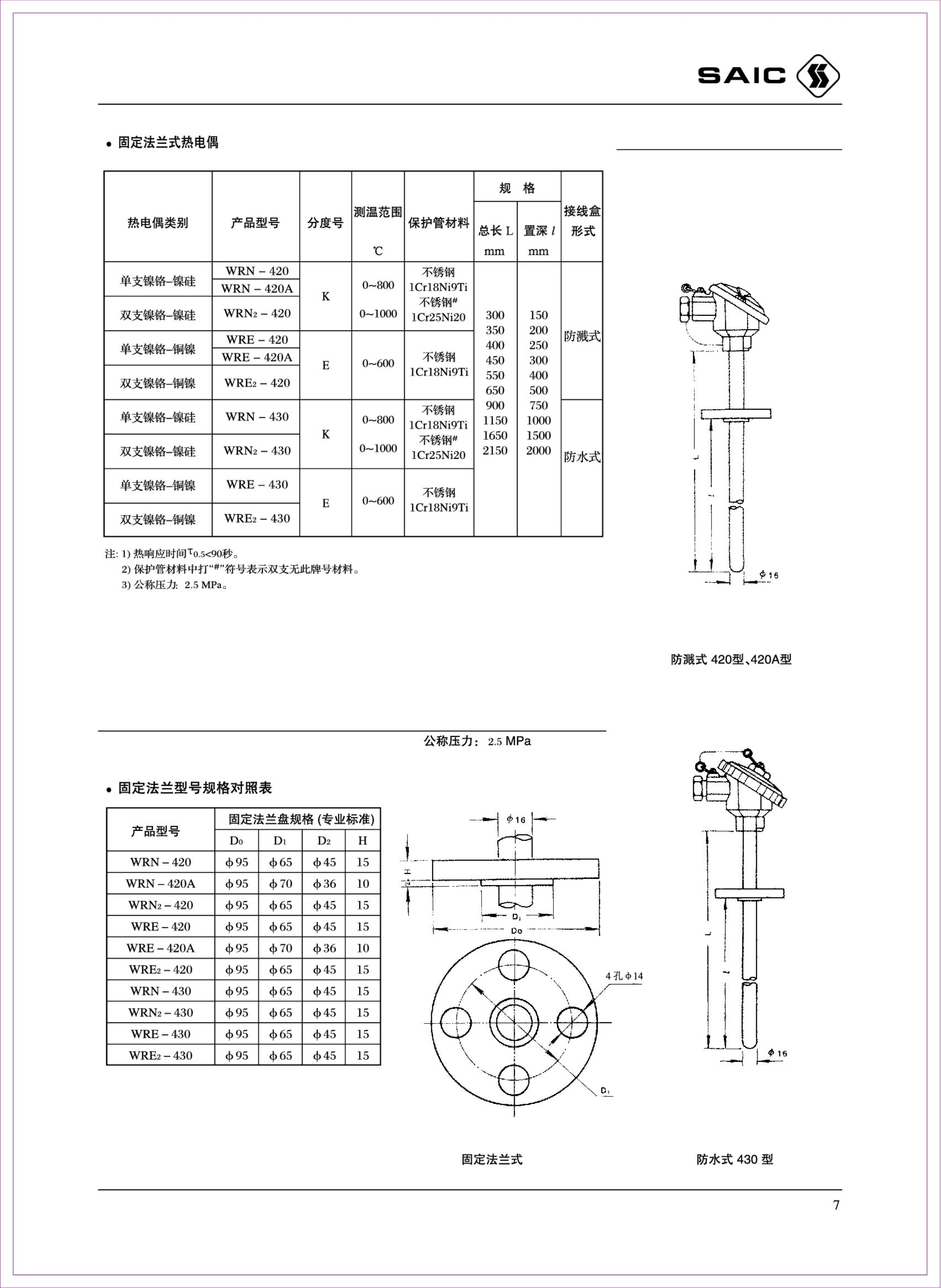 上自仪公司接触式温度仪表样本_12.jpg